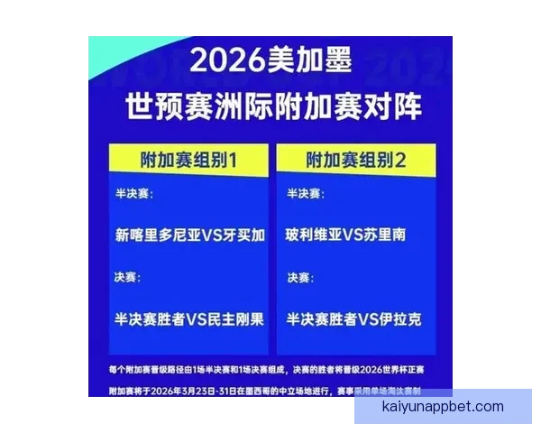 2026世界杯小组赛全赛程详细盘点及精彩对决预测